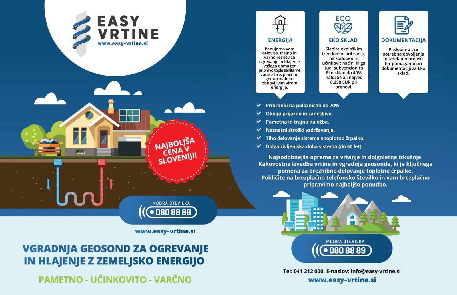 Easy vrtine (pozzi)